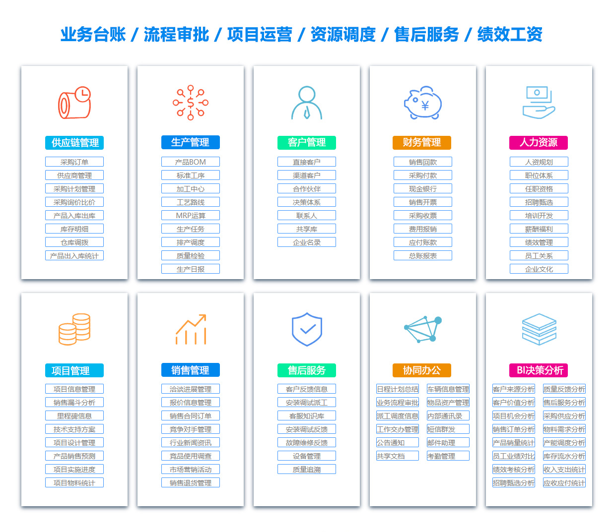 柳州ERP系统 柳州ERP系统